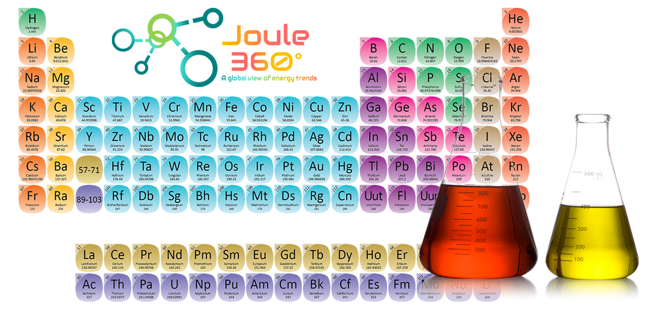 tabla-periodica1